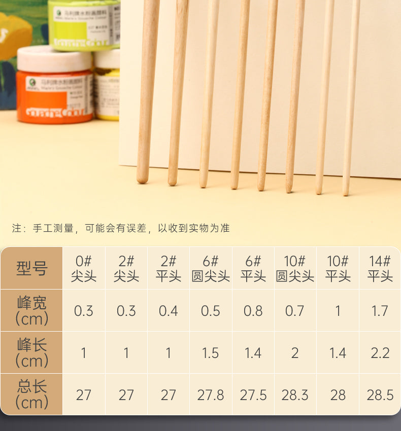 Marie's Synthetic Brush Set