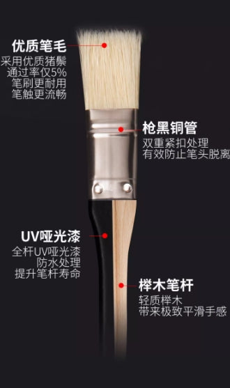 Marie's Black Knight Gouache Brush 11pcs Set