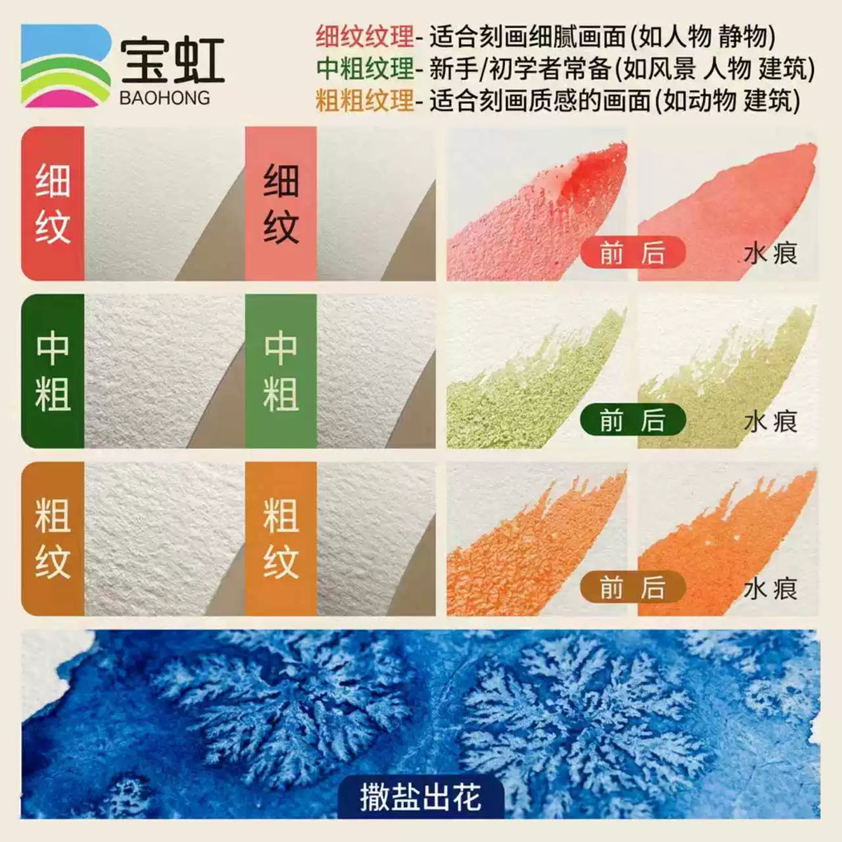 BAOHONG Academy Watercolor Paper Pad – 100% Cotton