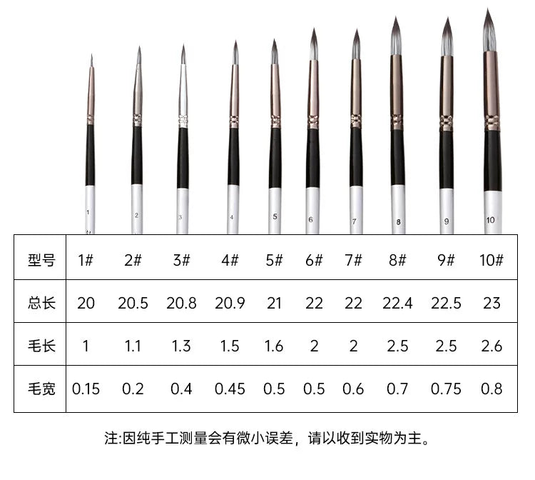 ZhuTing Nylon Paint Brush